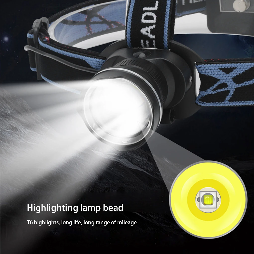 1000LM Faruri IPX4 rezistent la apa Far 3 Moduri de Aliaj de Aluminiu Lanterna de Cap Noaptea Repararea Lampă de Lucru în aer liber pentru Pescuit