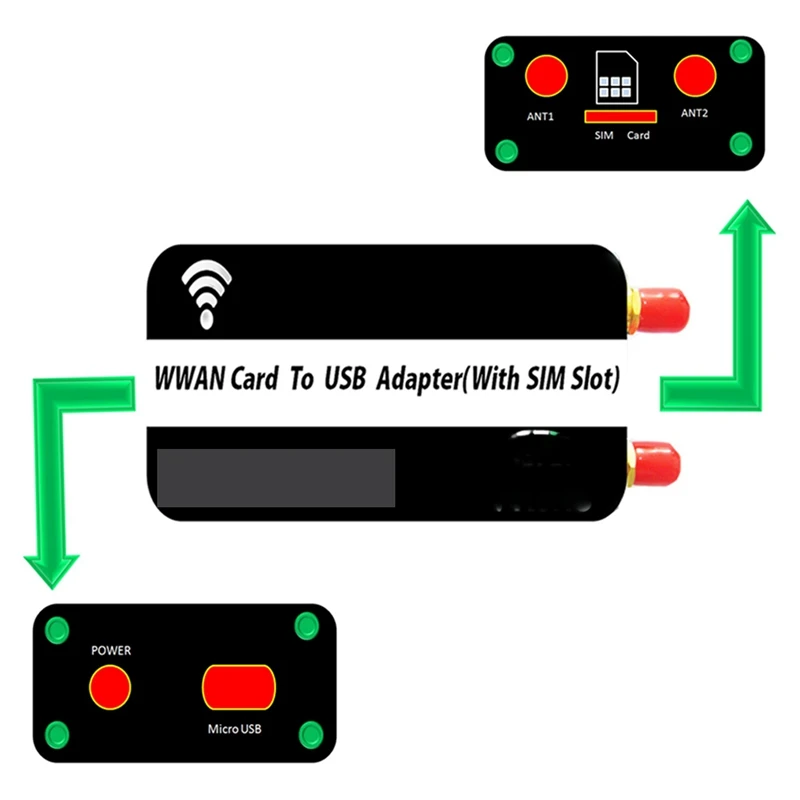 2X Wireless unitati solid state M. 2 Tasta B Pentru Adaptor USB Cu Sim Slot Pentru Card WWAN/LTE/4G Module Pentru Desktop/Laptop