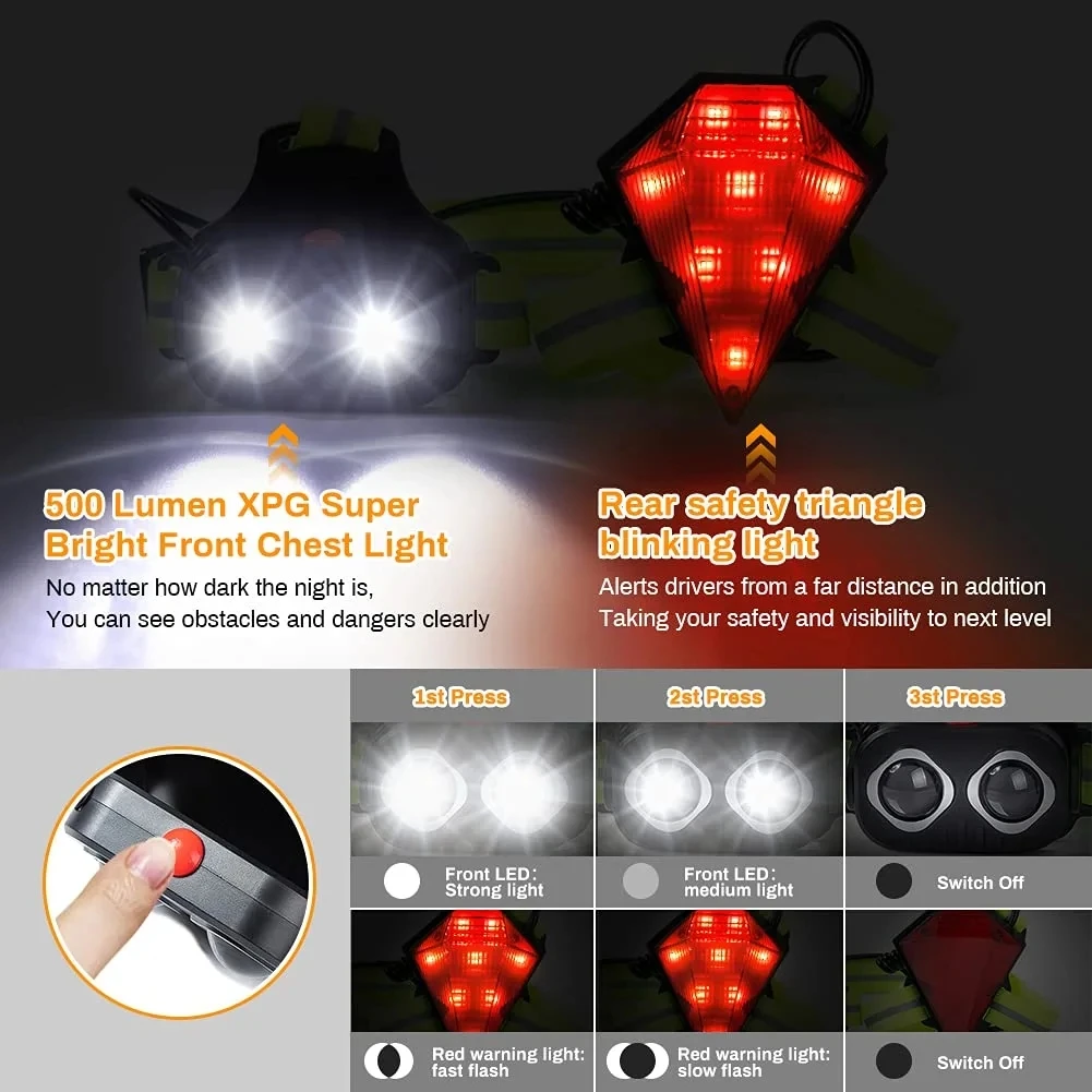 LED Noapte Lumină de Funcționare Avertizare de Siguranță Spate Lampa USB Reîncărcabilă Piept Flashight pentru Sport în aer liber, Ciclism, Jogging