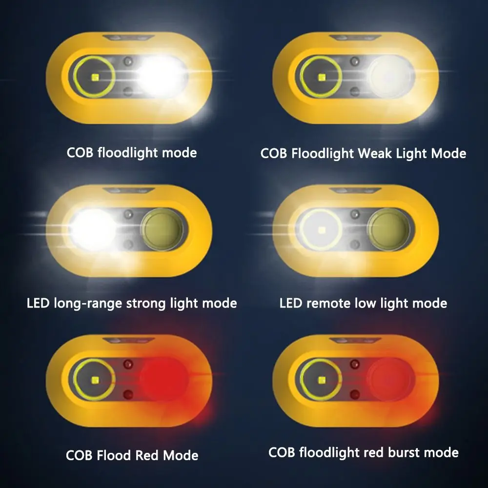 Noul Intelligent Impermeabil Super Bright Lanterna de Cap LED Far Far Inducție Far